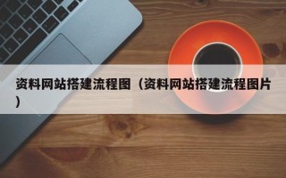 琼中资料网站搭建流程图（资料网站搭建流程图片）